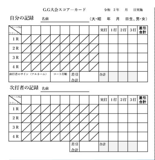 score card
