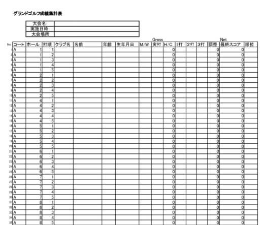 gg score sheet