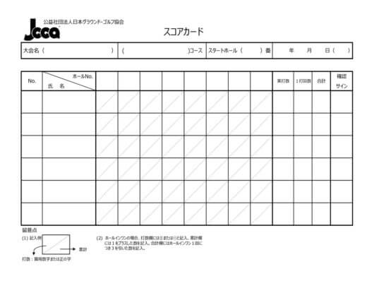 ggscorecardsample
